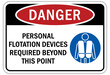 Protective equipment sign and labels personal flotation devices required beyond this point