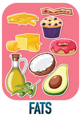 Poster - Variety of fat foods