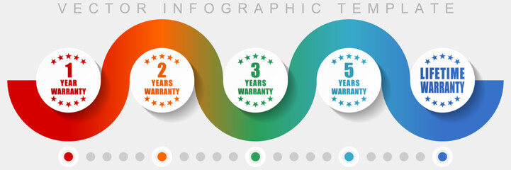Leinwandbilder - Business infographic vector template with icon set, miscellaneous icons such as 1, 2, 3, 5 and lifetime warranty for webdesign and mobile applications
