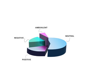 chart diagram