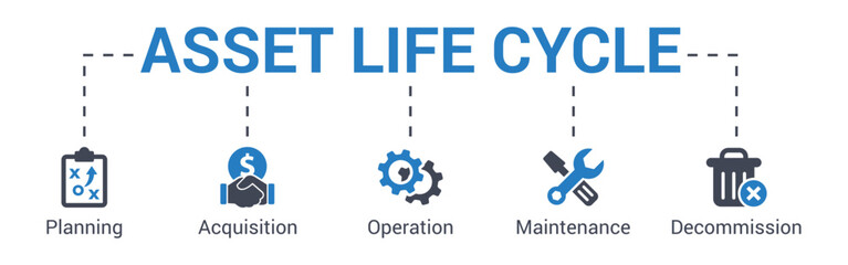 Wall Mural - asset life cycle concept vector illustration with keywords and icons