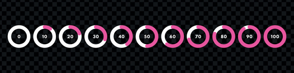 Wall Mural - Set of pink circular progress bar. Timer icon with ten percent interval. Download display. Vector illustration