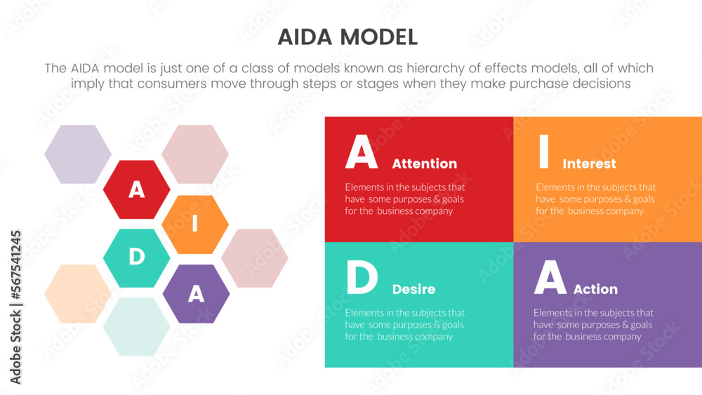 aida model for attention interest desire action infographic concept ...
