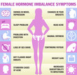 Female hormonal imbalance symptoms. Infographics. Flat vector cartoon illustration. Female hormone imbalance