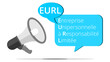 Mégaphone EURL - Entreprise Unipersonnelle à Responsabilité Limitée