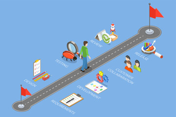 Wall Mural - 3d isometric flat vector conceptual illustration of agile development methodology, effective teamwor