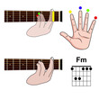 Guitar Chord Basic and Hand Position for Guitar Chord vector. isolated on white background

