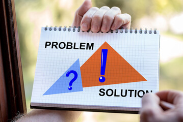 Wall Mural - Problem and solution concept on a notepad