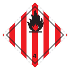 Wall Mural - Class 4 symbol: flammable solids. Vector illustration.