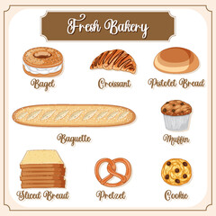 Canvas Print - Set of bread and pastry bakery products