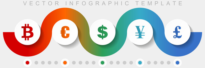 Aufkleber - Currency infographic vector template with icon set, miscellaneous icons such as bitcoin, euro, dollar, yen and pound for webdesign and mobile applications