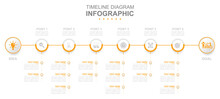 Infographic Business Template. 5 Steps Modern Timeline Diagram Calendar With Circle And Topics. Concept Presentation.