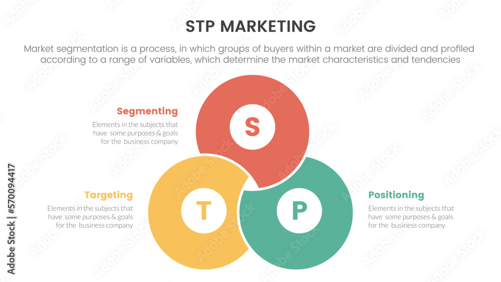 stp marketing strategy model for segmentation customer infographic with blending joined cirlce shape concept for slide presentation