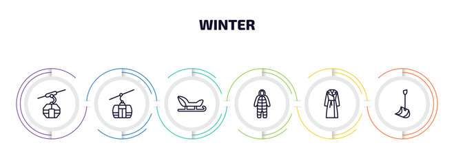 Wall Mural - winter infographic element with outline icons and 6 step or option. winter icons such as cable car c