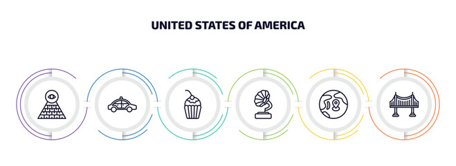 Wall Mural - united states of america infographic element with outline icons and 6 step or option. united states 