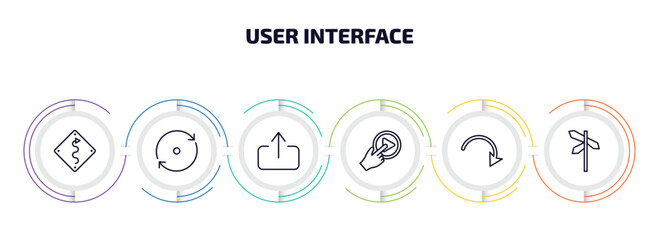 Wall Mural - user interface infographic element with outline icons and 6 step or option. user interface icons suc