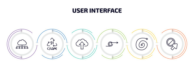 Wall Mural - user interface infographic element with outline icons and 6 step or option. user interface icons suc