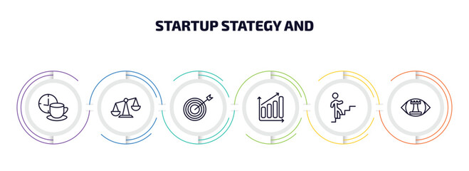 Wall Mural - startup stategy and infographic element with outline icons and 6 step or option. startup stategy and icons such as coffee break, balance, mission, profits, career ladder, strategic vision vector.