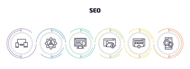 seo infographic element with outline icons and 6 step or option. seo icons such as cross-platform, cogwheel, program interface, encripted file, error, operating system vector.