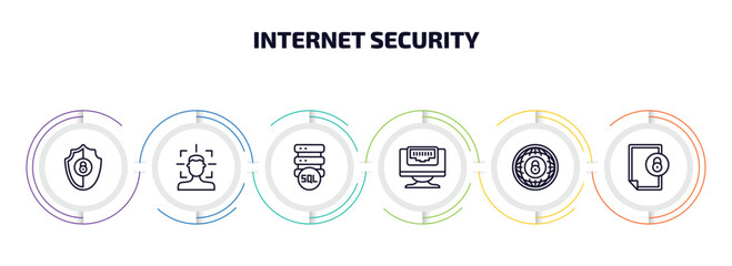 internet security infographic element with outline icons and 6 step or option. internet security icons such as gdpr shield, facial recognition, sql, ethernet, internet, file security vector.