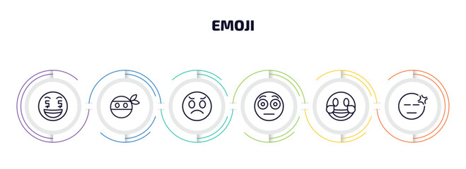 Wall Mural - emoji infographic element with outline icons and 6 step or option. emoji icons such as rich emoji, ninja dissapointment embarrassed laugh headache vector.