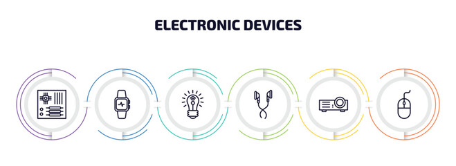 Wall Mural - electronic devices infographic element with outline icons and 6 step or option. electronic devices icons such as motherboard, smartwatch, smart light, earphones, projector, mouse vector.