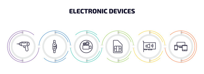 Wall Mural - electronic devices infographic element with outline icons and 6 step or option. electronic devices icons such as driller, smartband, video recorder, sim, sound card, devices vector.