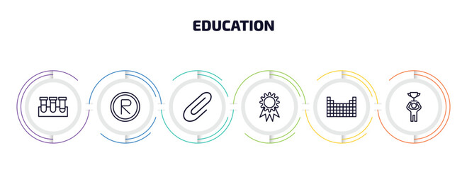 Wall Mural - education infographic element with outline icons and 6 step or option. education icons such as test 