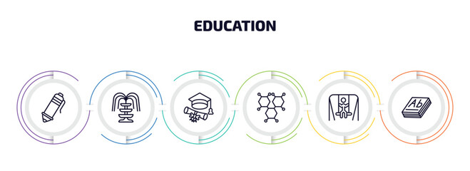 Wall Mural - education infographic element with outline icons and 6 step or option. education icons such as ballpoint pen, fountain, college graduation, chemical formula, swinging, 3d dictionary vector.