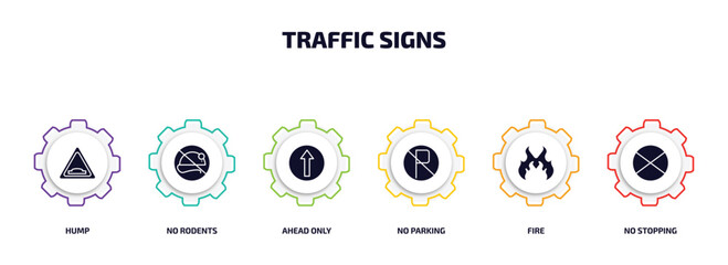 Wall Mural - traffic signs infographic element with filled icons and 6 step or option. traffic signs icons such as hump, no rodents, ahead only, no parking, fire, no stopping vector.