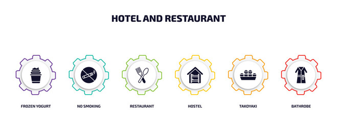 Wall Mural - hotel and restaurant infographic element with filled icons and 6 step or option. hotel and restaurant icons such as frozen yogurt, no smoking, restaurant, hostel, takoyaki, bathrobe vector.
