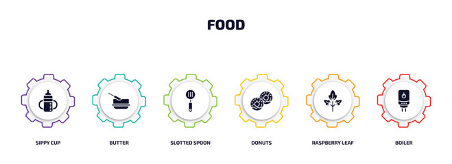 Wall Mural - food infographic element with filled icons and 6 step or option. food icons such as sippy cup, butter, slotted spoon, donuts, raspberry leaf, boiler vector.