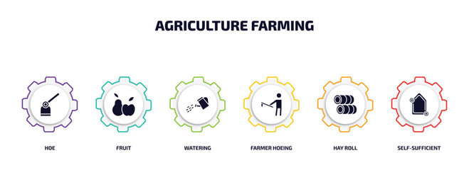 Wall Mural - agriculture farming infographic element with filled icons and 6 step or option. agriculture farming icons such as hoe, fruit, watering, farmer hoeing, hay roll, self-sufficient vector.