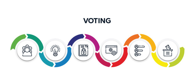 Poster - voting outline icons with infographic template. thin line icons such as power, lightbulb, encrpyted file, web management, voting results, manual voting vector.