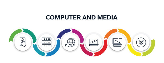 Canvas Print - computer and media outline icons with infographic template. thin line icons such as touch, rack servers, environment, laptop frontal opened view, all screens sizes, frown emot vector.