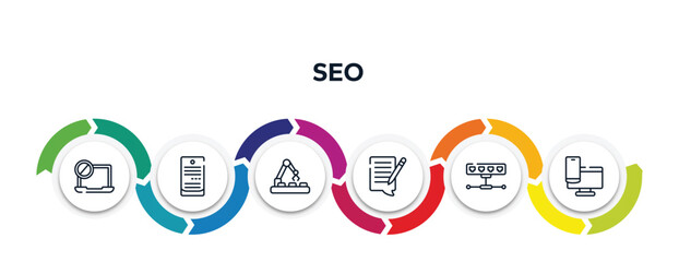 seo outline icons with infographic template. thin line icons such as ban, computer server, conveyor belt, blogging, network hub, responsive website vector.