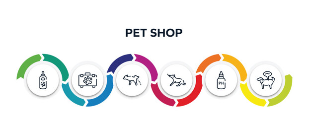 Wall Mural - pet shop outline icons with infographic template. thin line icons such as pet lotion, pet first aid, dog urinating, dog playing, ph test, disease vector.