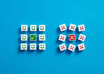 Wall Mural - comparing happy and unhappy people who make right and wrong decisions or choices.