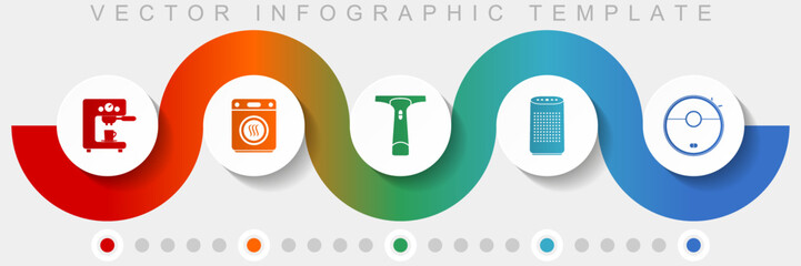 Poster - Home appliances infographic vector template with icon set, miscellaneous icons such as coffe maker, dryer, window cleaner and vacuum cleaner for webdesign and mobile applications