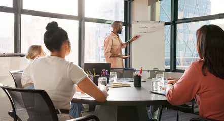 Poster - Business leader, presentation and whiteboard for office meeting with team of employees for planning, briefing and talking strategy for growth. Black man speaker with men and women for agenda training