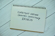 Concept of Consisten Action Creates Consistent Results write on book isolated on Wooden Table.