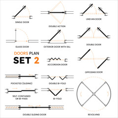 Architectural Drawing Doors Set 2