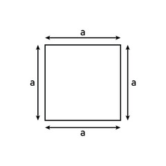 Poster - Area of a square shape and formula in mathematics. Vector illustration isolated on chalkboard.