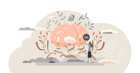 Beautiful brain and mental psychological health care tiny person concept, transparent background.Body and mind feeling or emotion consciousness and awareness illustration.