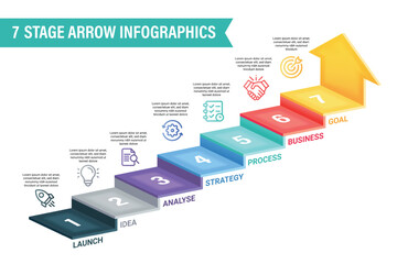 Wall Mural - 3D arrow infographic vector illustration. 7 steps business process concept.