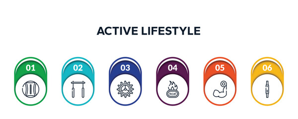 Wall Mural - active lifestyle outline icons with infographic template. thin line icons such as medicine ball, horizontal bar, crank, calories, biceps curl, fitness watch vector.
