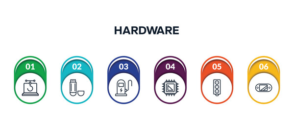 Wall Mural - hardware outline icons with infographic template. thin line icons such as phishing, usb flash drive, electric station, processor, circuit board, handheld console vector.