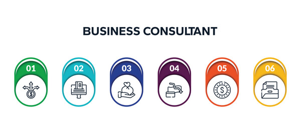 Poster - business consultant outline icons with infographic template. thin line icons such as pathway, online payment, wage, bankrupt, dollar coin, files and folders vector.