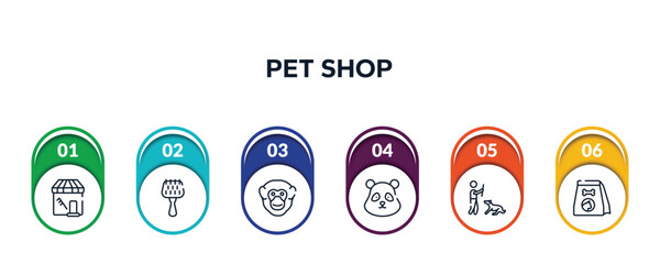 Wall Mural - pet shop outline icons with infographic template. thin line icons such as pet grooming, grooming brush, chimpanzee head, panda bear head, man dog and stick, cat food vector.