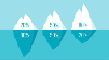 Iceberg diagram, infographics template design